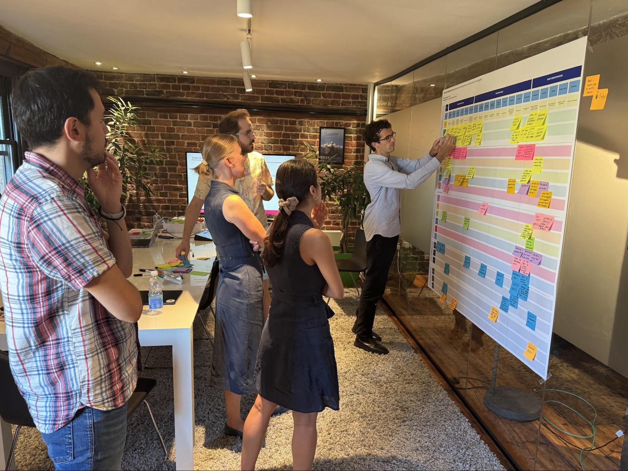 Photo of the team’s first collaborative service blueprinting workshop at Made Tech’s London offices. It shows 5 members of the team in a meeting room gathered around a large printout of a draft service blueprint stuck up on the wall. 1 team member is writing on a sticky note on the printout.