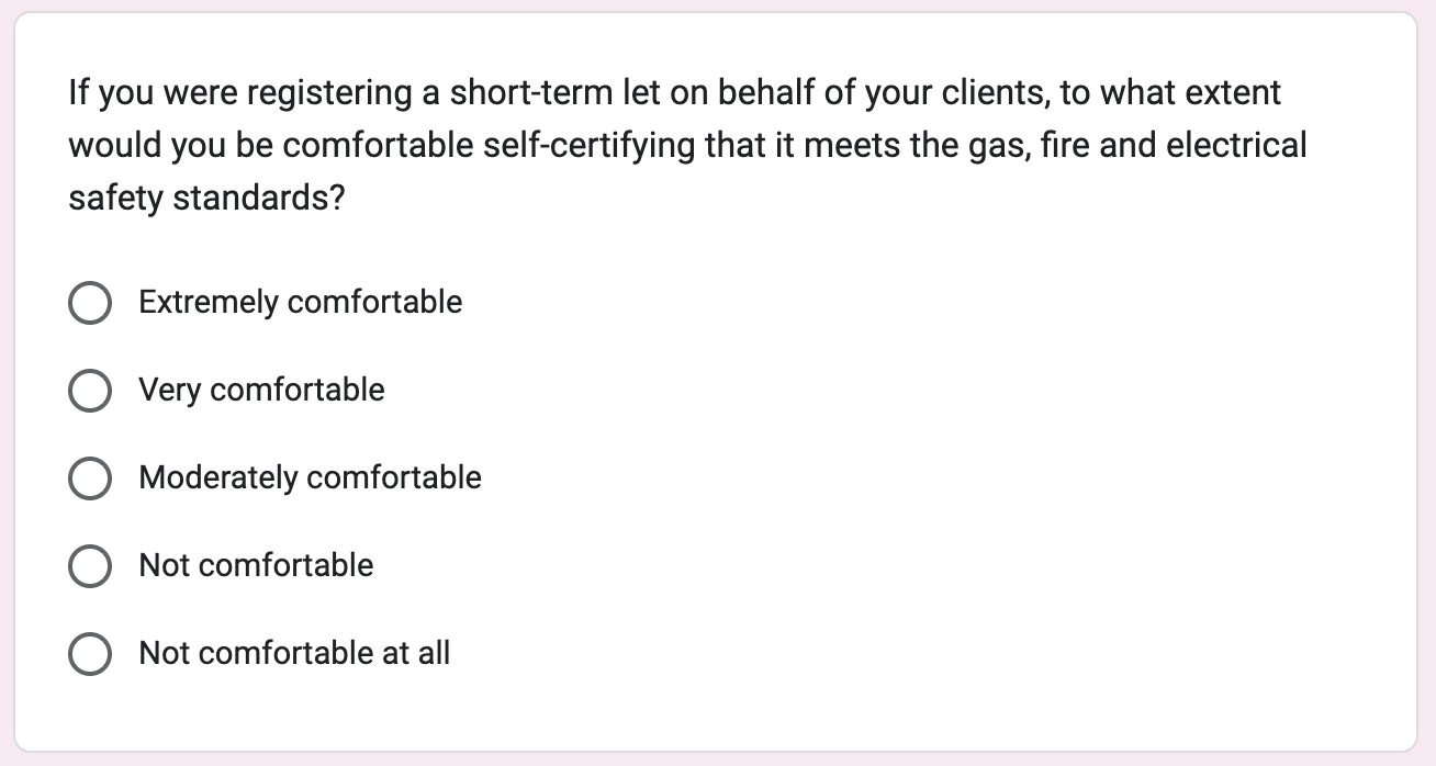 Screenshot of a related question from a survey sent to management companies. The question was;If you were registering a short-term let on behalf of your clients, to what extent would you be comfortable self-certifying that it meets the gas, fire and electrical safety standards? There are 5 radio buttons underneath which are; Extremely comfortable, Very comfortable, Moderately comfortable, Not comfortable and Not comfortable at all