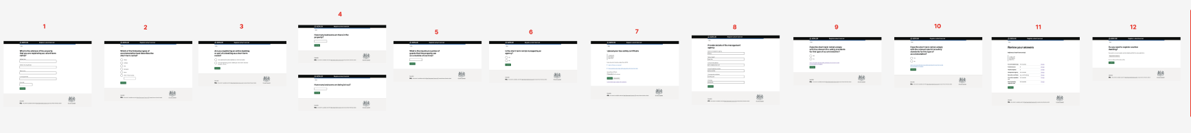 Screenshot displaying 12 screens from a prototype. The screens are not legible but show the number of screens required for the user to complete before registering an additional dwelling.